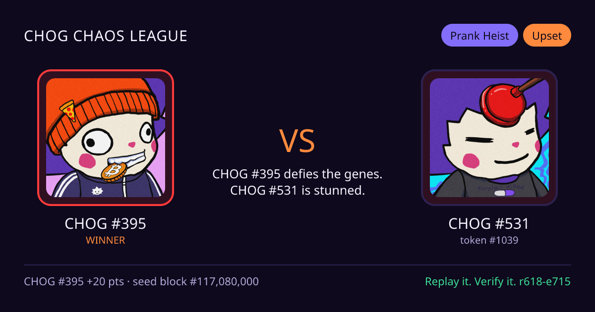 Highlight card: CHOG #395 versus CHOG #531