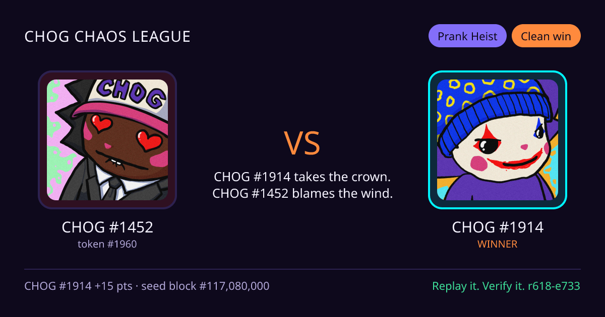 Highlight card: CHOG #1452 versus CHOG #1914
