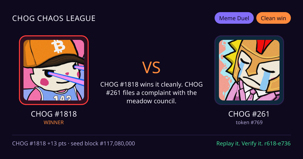 Highlight card: CHOG #1818 versus CHOG #261