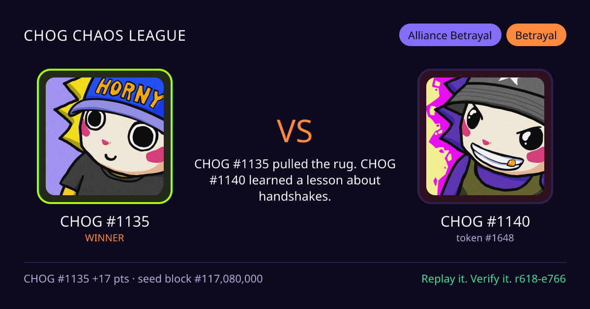 Highlight card: CHOG #1135 versus CHOG #1140