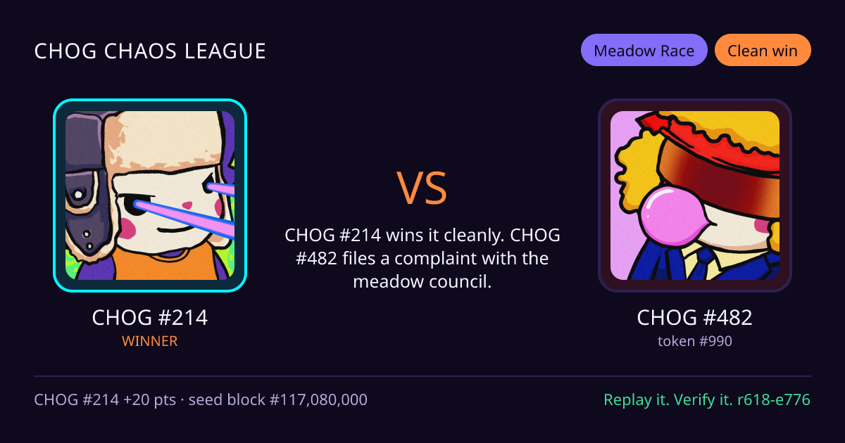 Highlight card: CHOG #214 versus CHOG #482