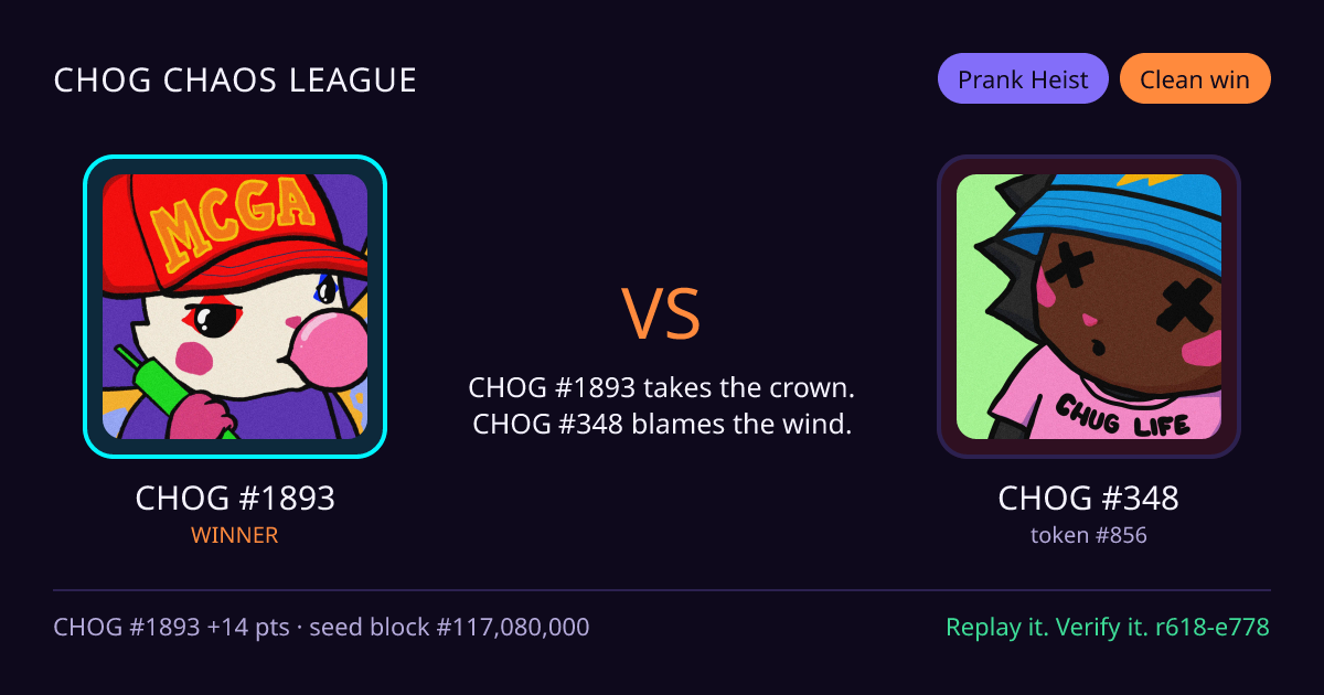 Highlight card: CHOG #1893 versus CHOG #348