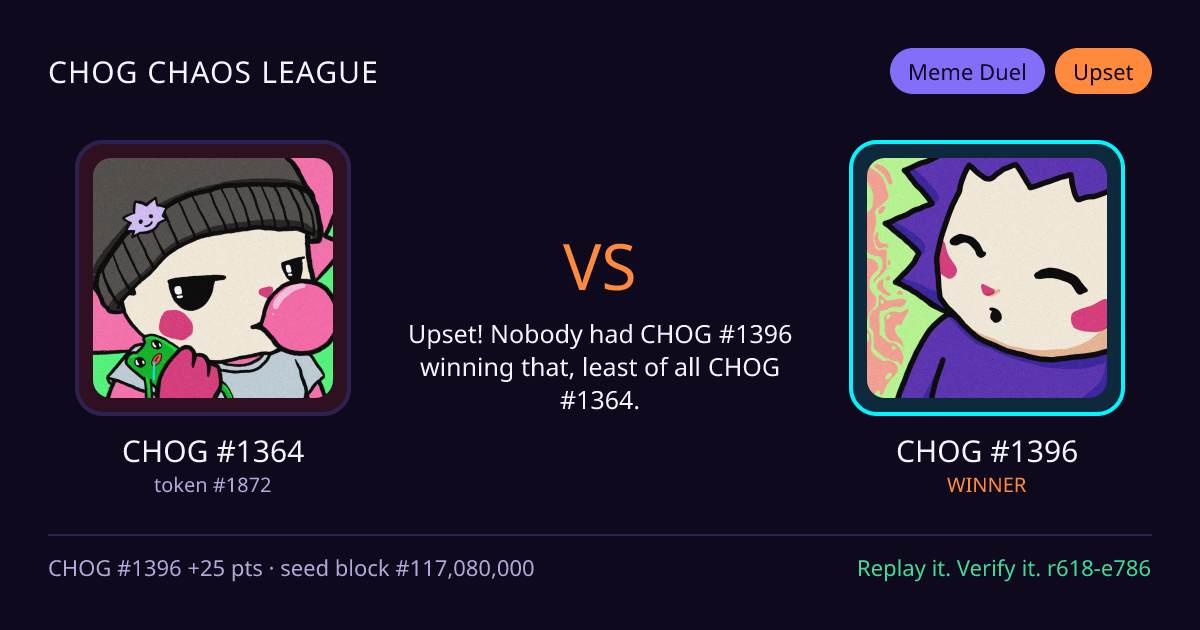 Highlight card: CHOG #1364 versus CHOG #1396
