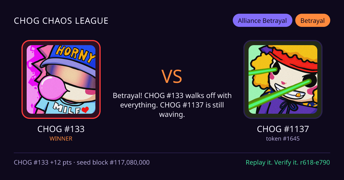Highlight card: CHOG #133 versus CHOG #1137