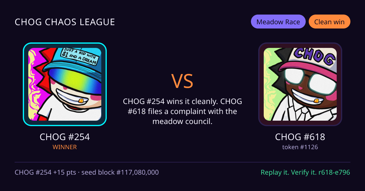 Highlight card: CHOG #254 versus CHOG #618