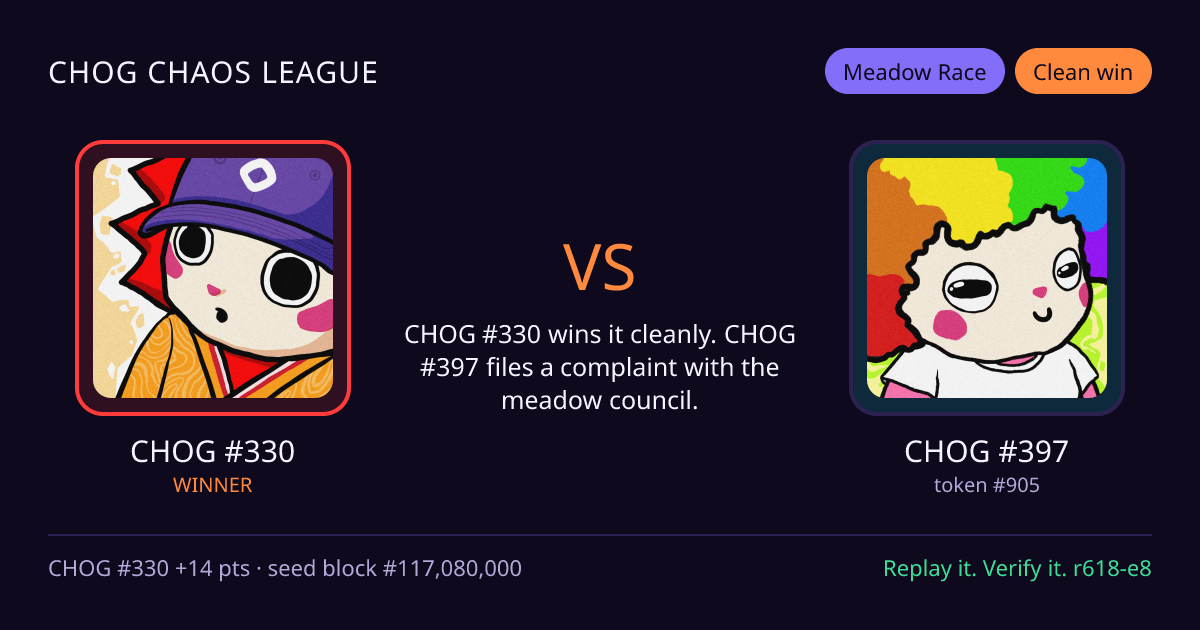 Highlight card: CHOG #330 versus CHOG #397
