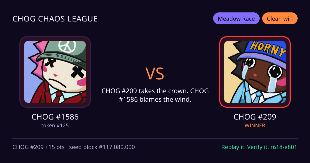 Highlight card: CHOG #1586 versus CHOG #209