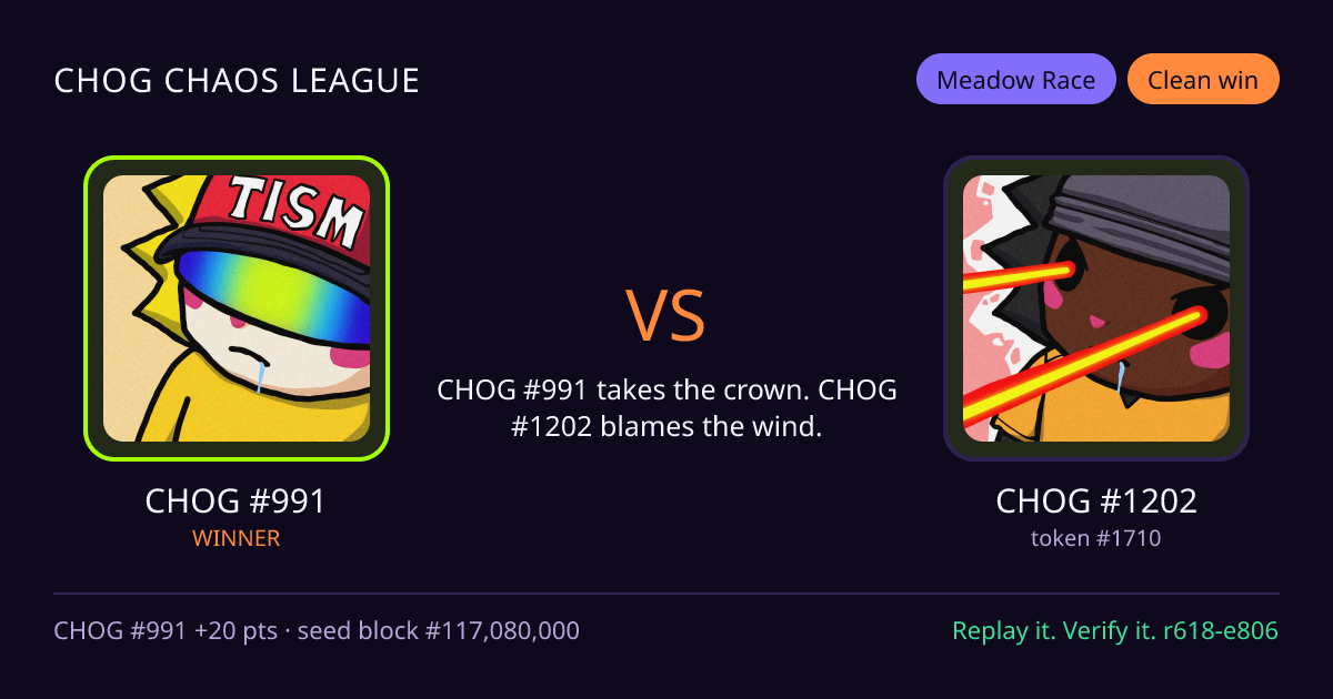 Highlight card: CHOG #991 versus CHOG #1202