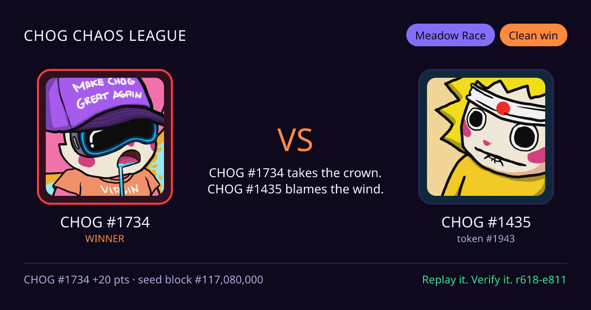 Highlight card: CHOG #1734 versus CHOG #1435