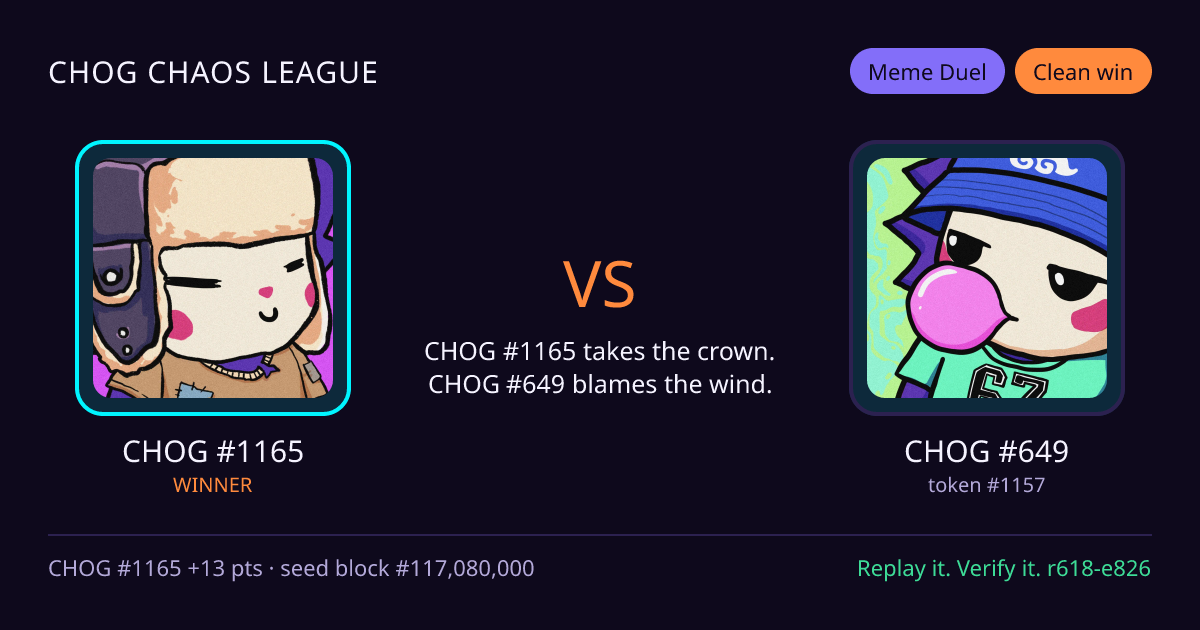 Highlight card: CHOG #1165 versus CHOG #649
