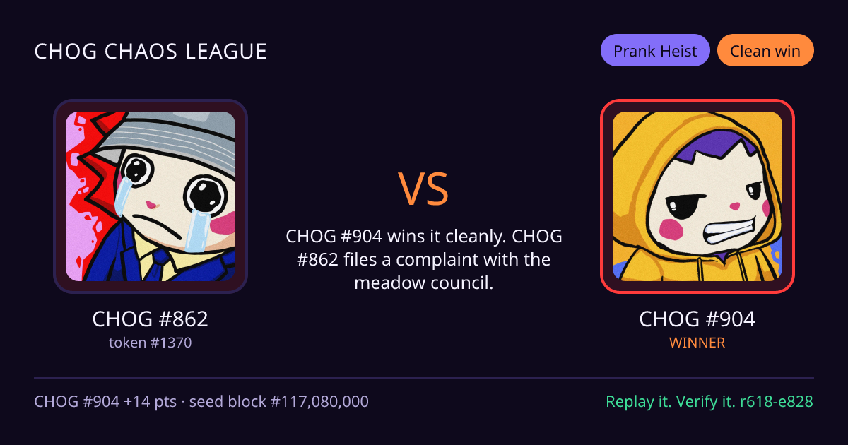 Highlight card: CHOG #862 versus CHOG #904