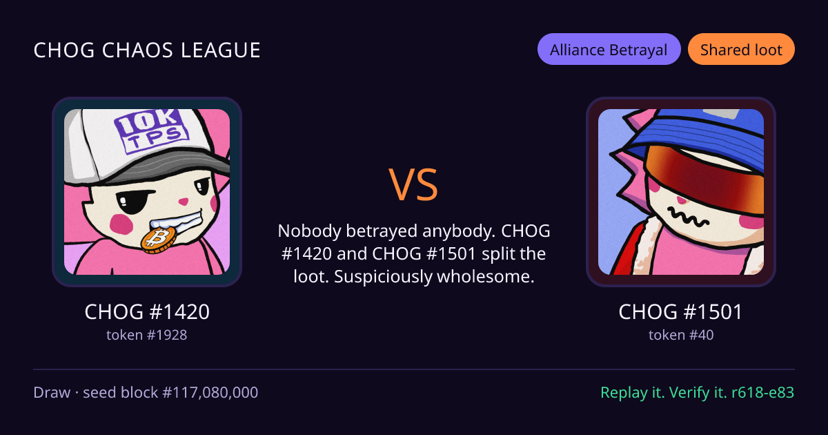 Highlight card: CHOG #1420 versus CHOG #1501