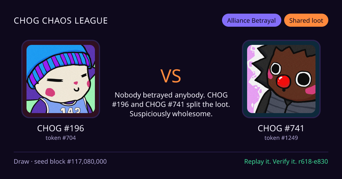 Highlight card: CHOG #196 versus CHOG #741