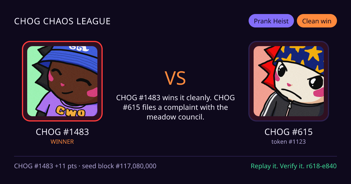 Highlight card: CHOG #1483 versus CHOG #615