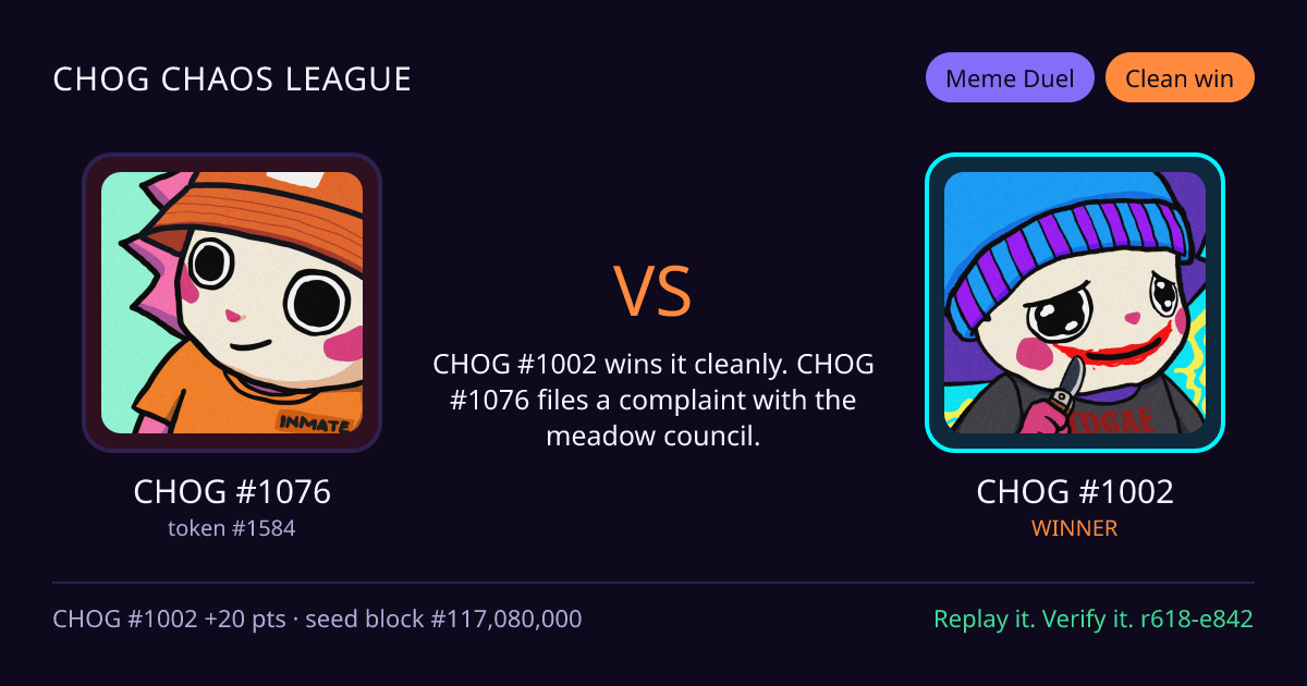 Highlight card: CHOG #1076 versus CHOG #1002
