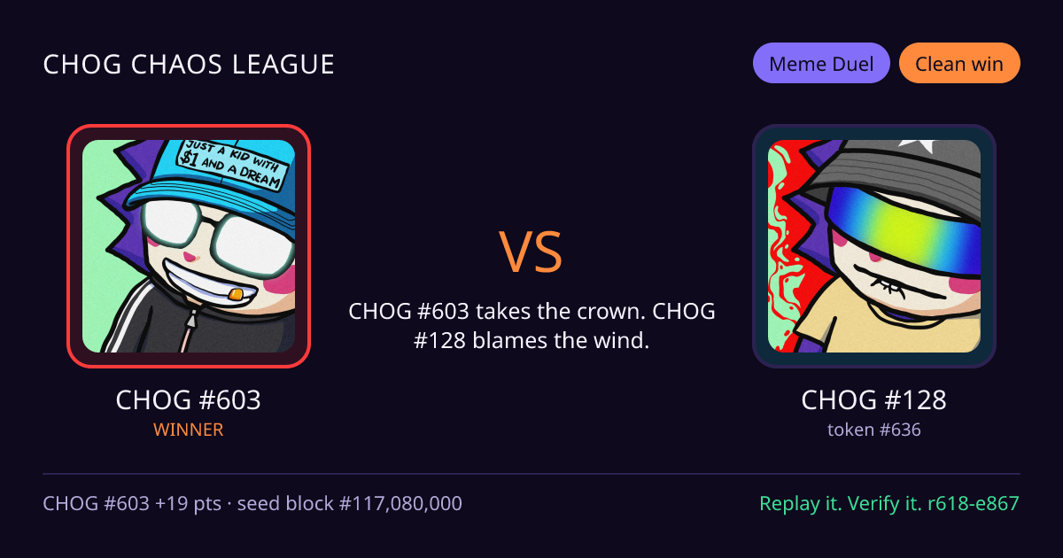 Highlight card: CHOG #603 versus CHOG #128