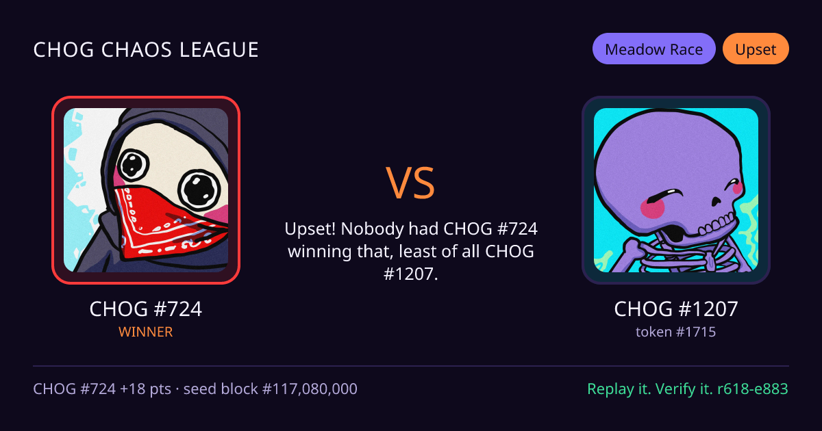 Highlight card: CHOG #724 versus CHOG #1207