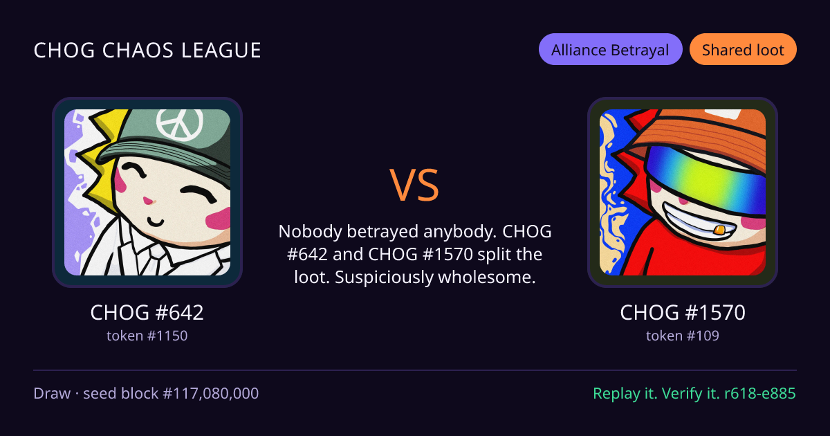 Highlight card: CHOG #642 versus CHOG #1570