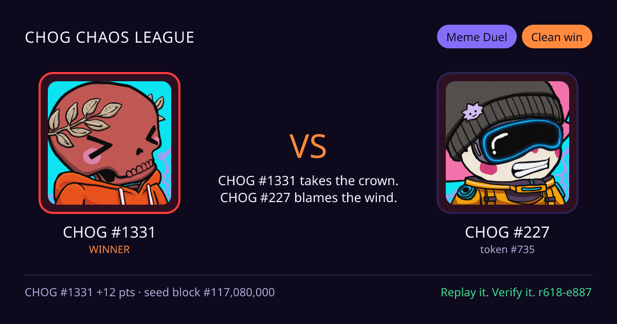 Highlight card: CHOG #1331 versus CHOG #227
