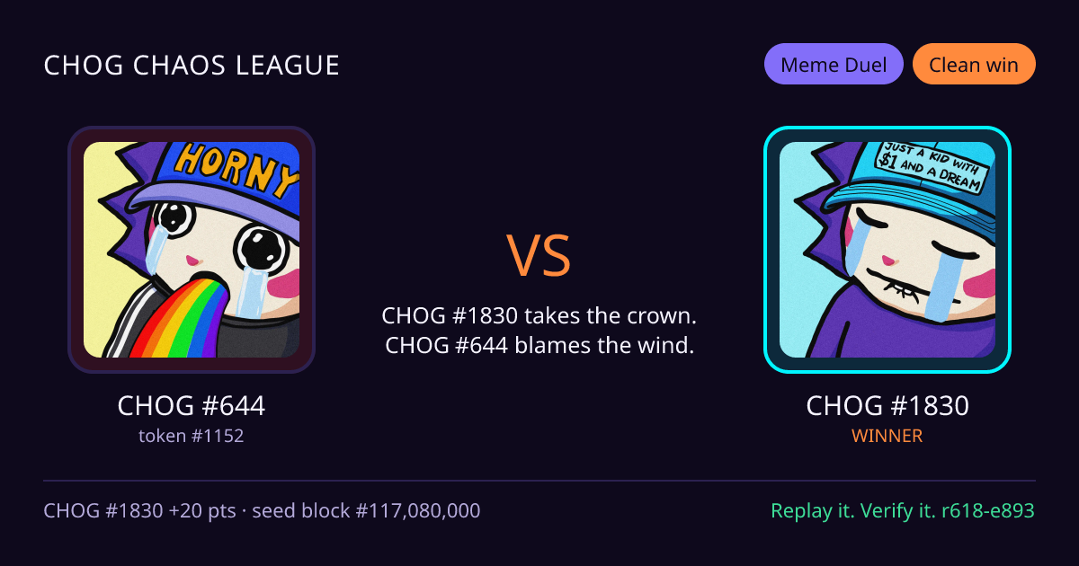 Highlight card: CHOG #644 versus CHOG #1830