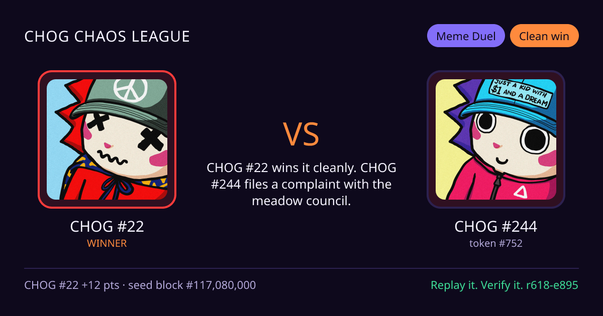 Highlight card: CHOG #22 versus CHOG #244