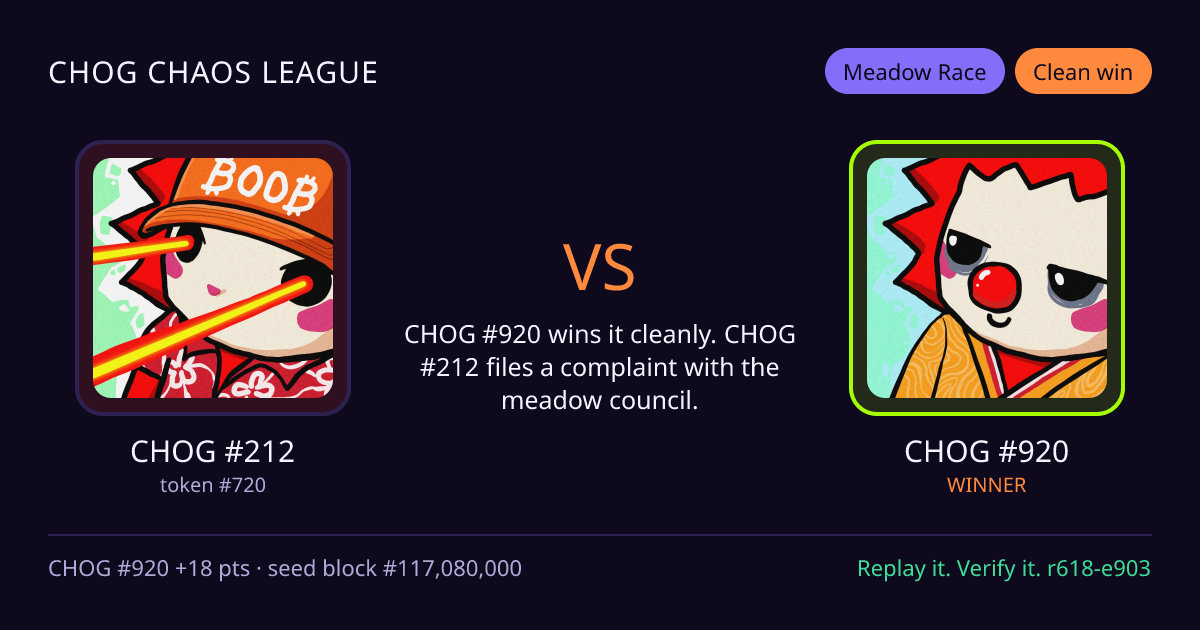Highlight card: CHOG #212 versus CHOG #920