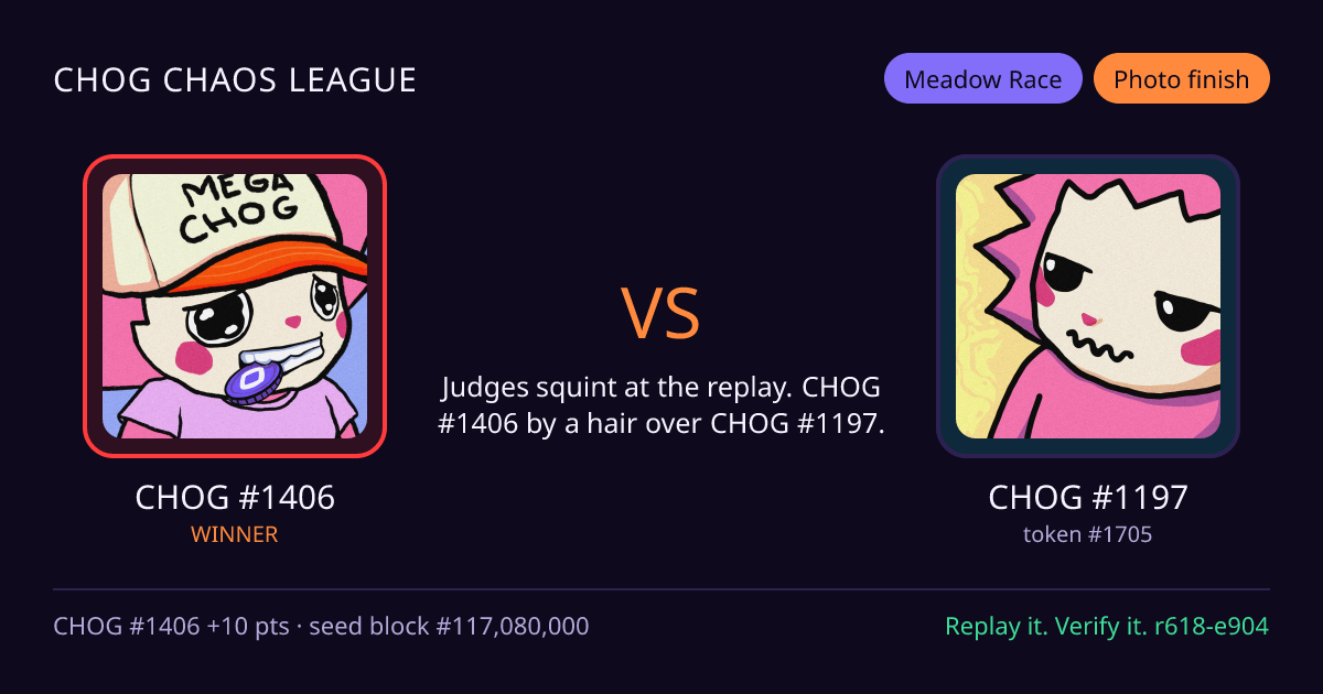 Highlight card: CHOG #1406 versus CHOG #1197