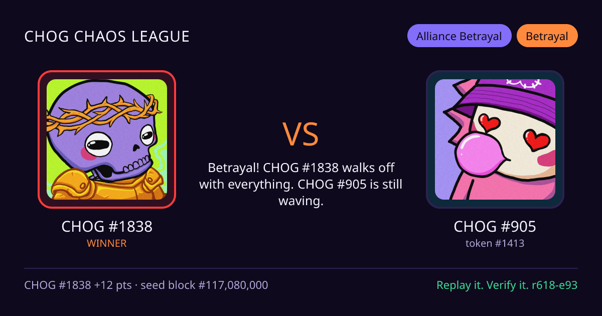 Highlight card: CHOG #1838 versus CHOG #905