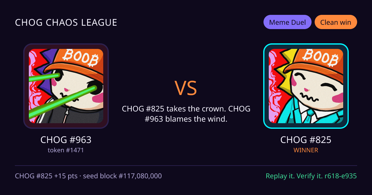 Highlight card: CHOG #963 versus CHOG #825