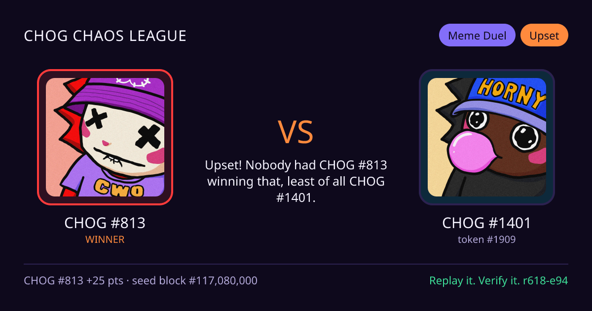 Highlight card: CHOG #813 versus CHOG #1401
