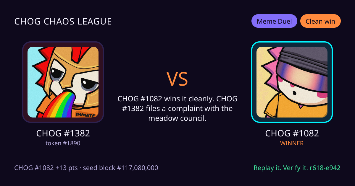 Highlight card: CHOG #1382 versus CHOG #1082