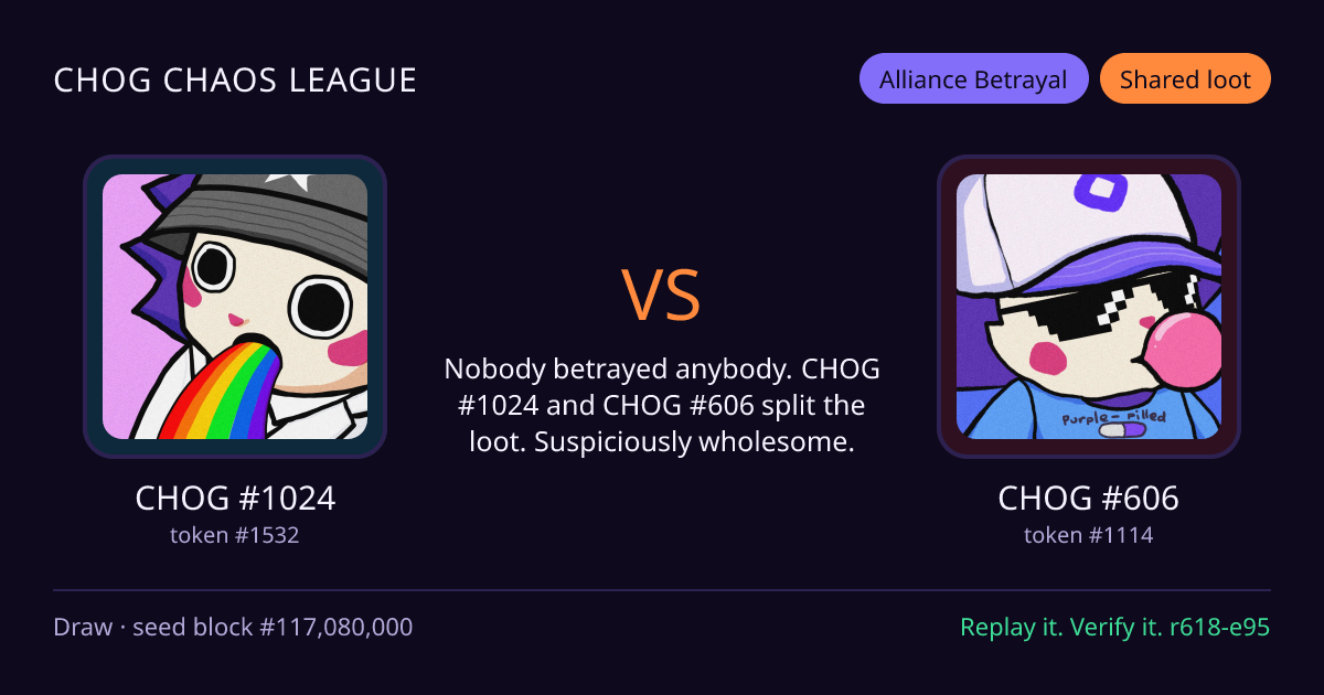 Highlight card: CHOG #1024 versus CHOG #606