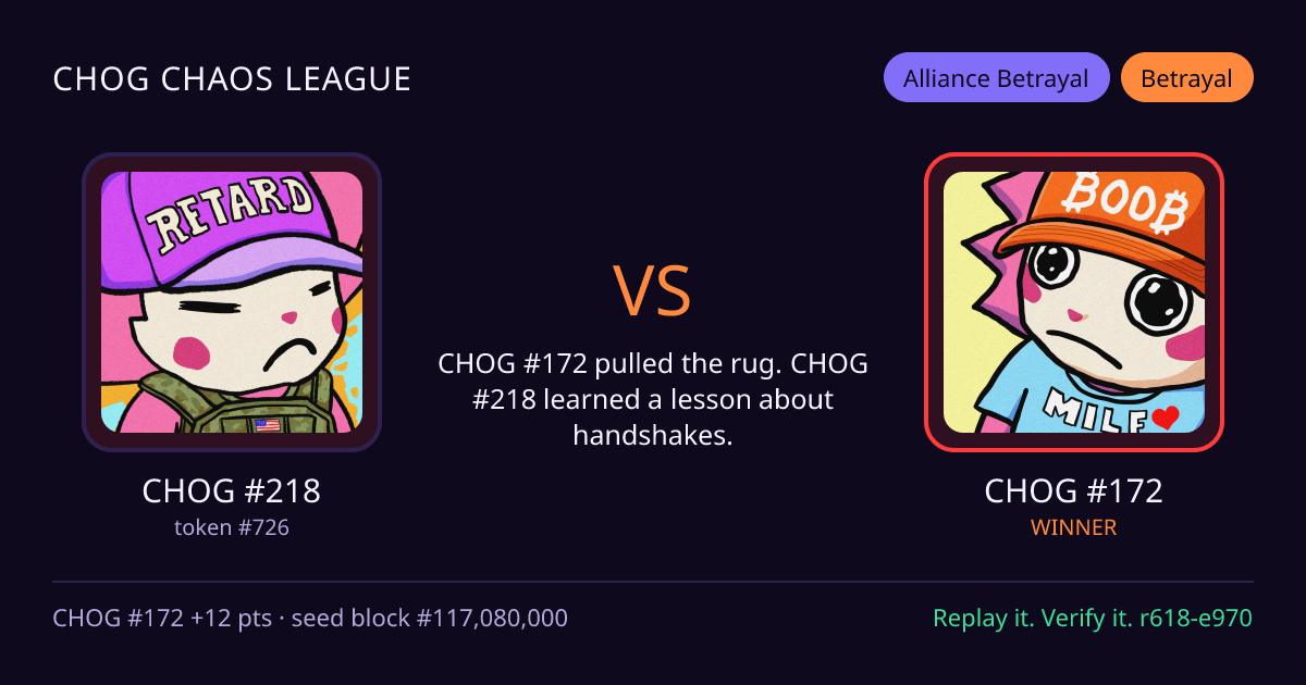 Highlight card: CHOG #218 versus CHOG #172