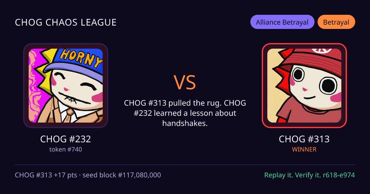 Highlight card: CHOG #232 versus CHOG #313