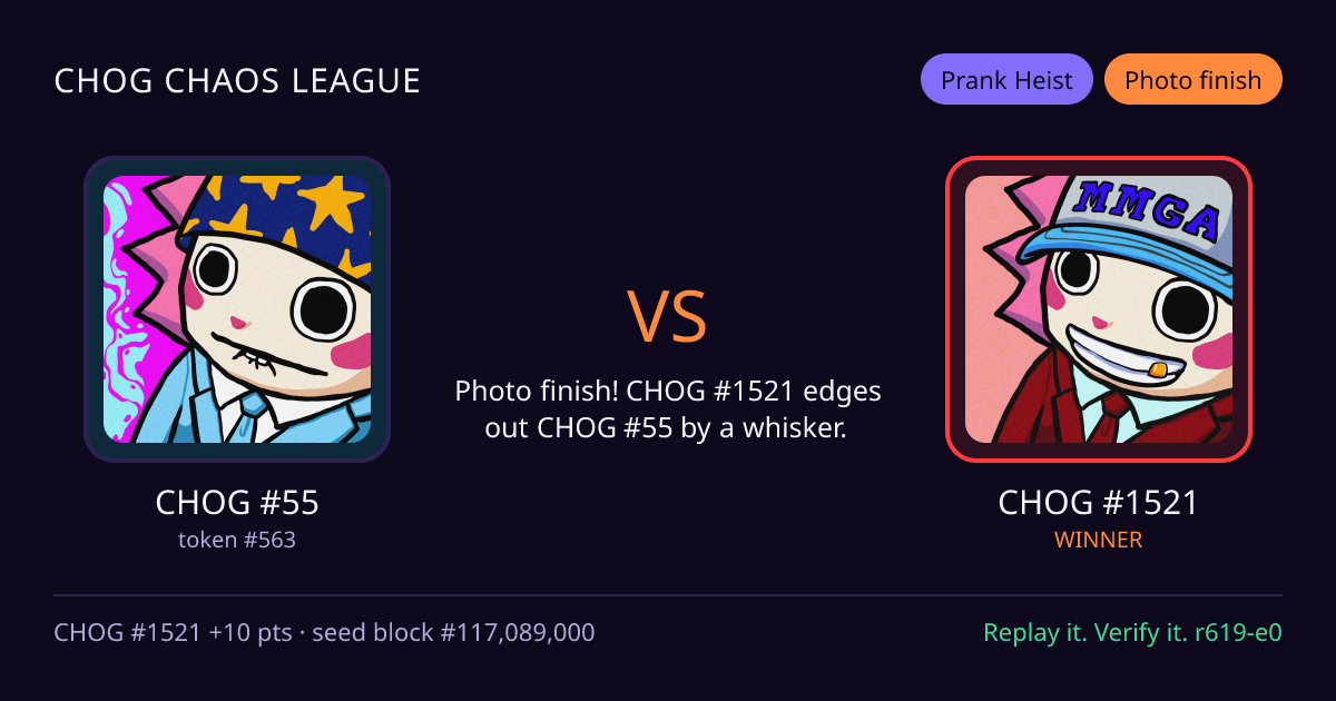 Highlight card: CHOG #55 versus CHOG #1521