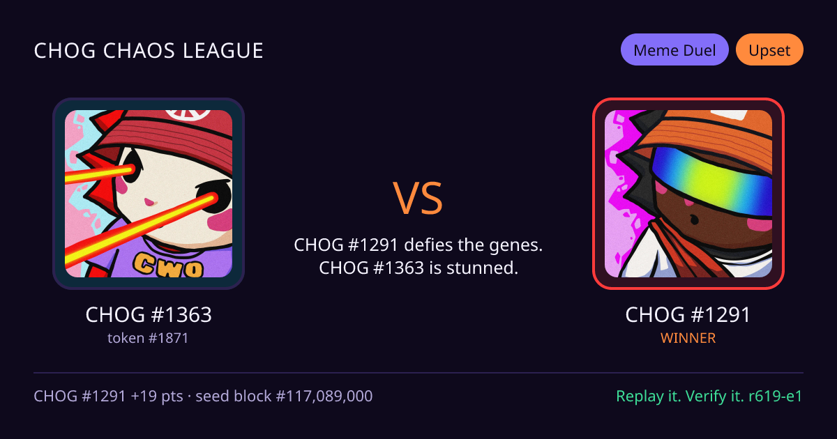 Highlight card: CHOG #1363 versus CHOG #1291