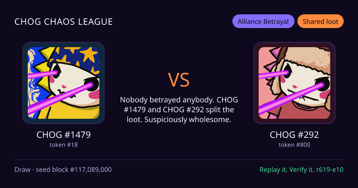 Highlight card: CHOG #1479 versus CHOG #292