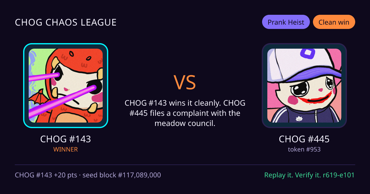 Highlight card: CHOG #143 versus CHOG #445