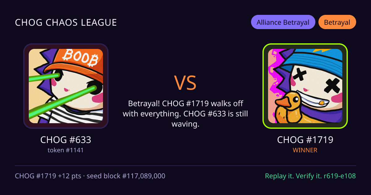Highlight card: CHOG #633 versus CHOG #1719