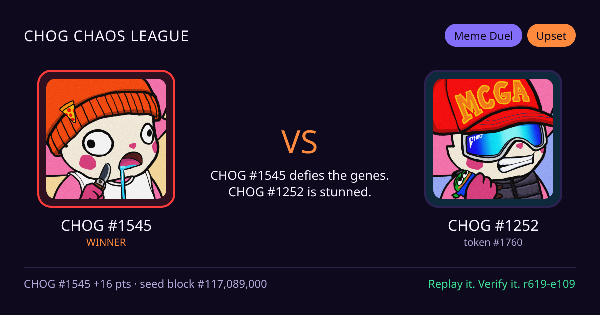 Highlight card: CHOG #1545 versus CHOG #1252