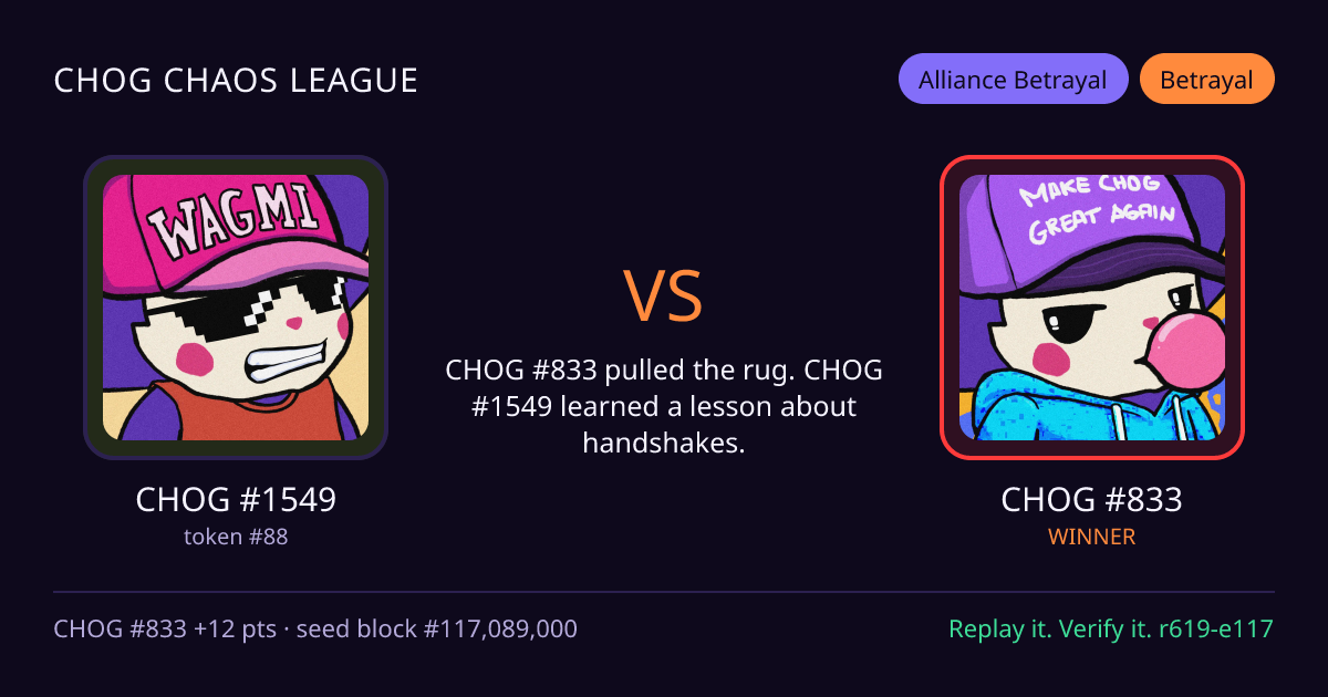 Highlight card: CHOG #1549 versus CHOG #833