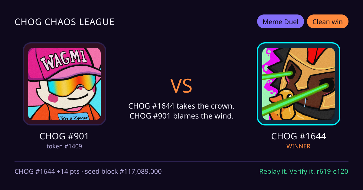 Highlight card: CHOG #901 versus CHOG #1644