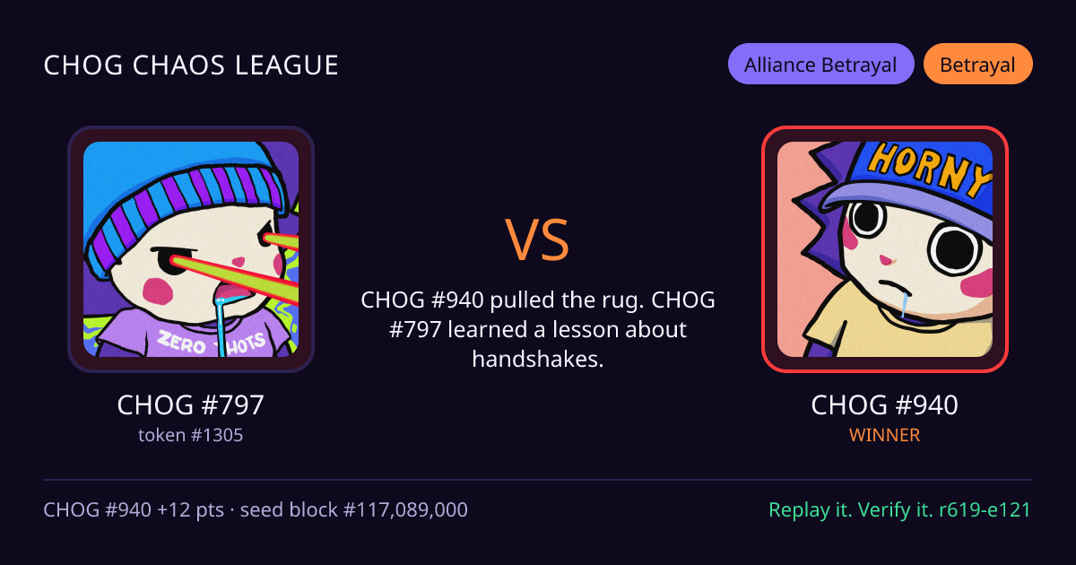 Highlight card: CHOG #797 versus CHOG #940