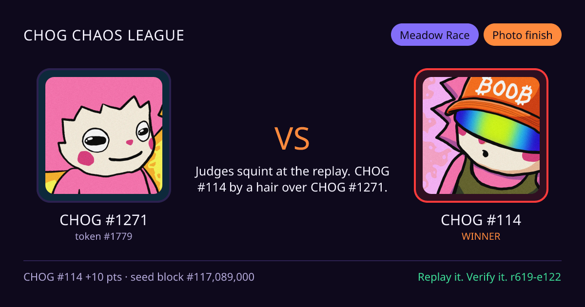 Highlight card: CHOG #1271 versus CHOG #114