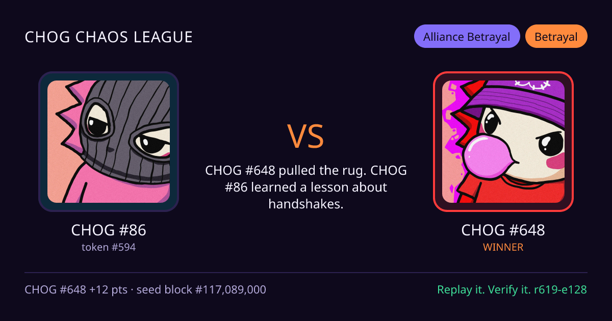 Highlight card: CHOG #86 versus CHOG #648