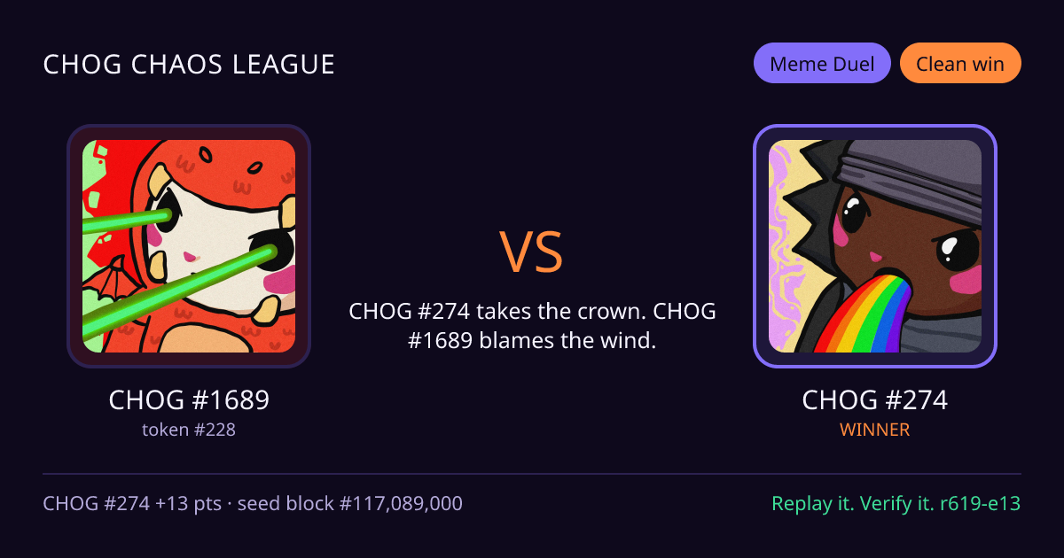 Highlight card: CHOG #1689 versus CHOG #274