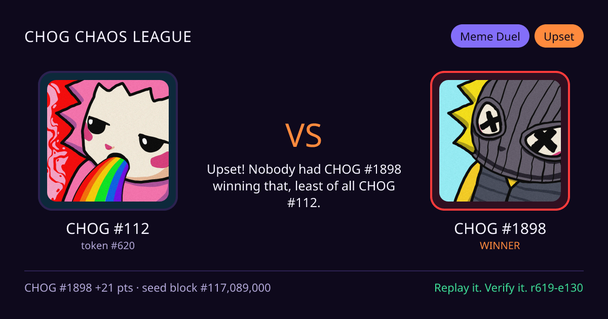 Highlight card: CHOG #112 versus CHOG #1898
