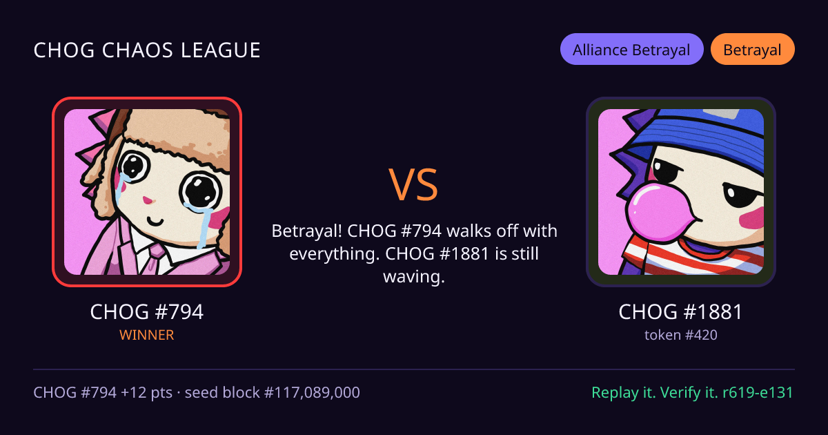 Highlight card: CHOG #794 versus CHOG #1881