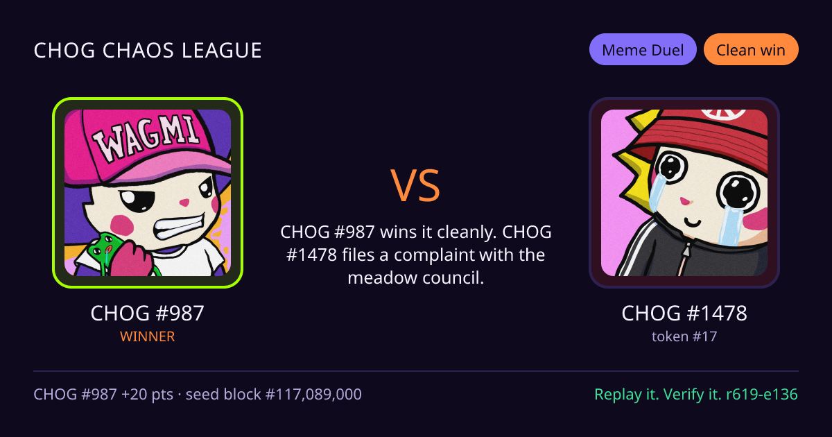 Highlight card: CHOG #987 versus CHOG #1478