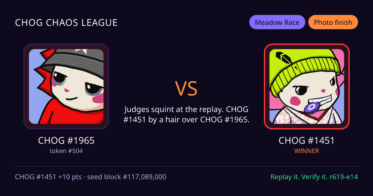 Highlight card: CHOG #1965 versus CHOG #1451